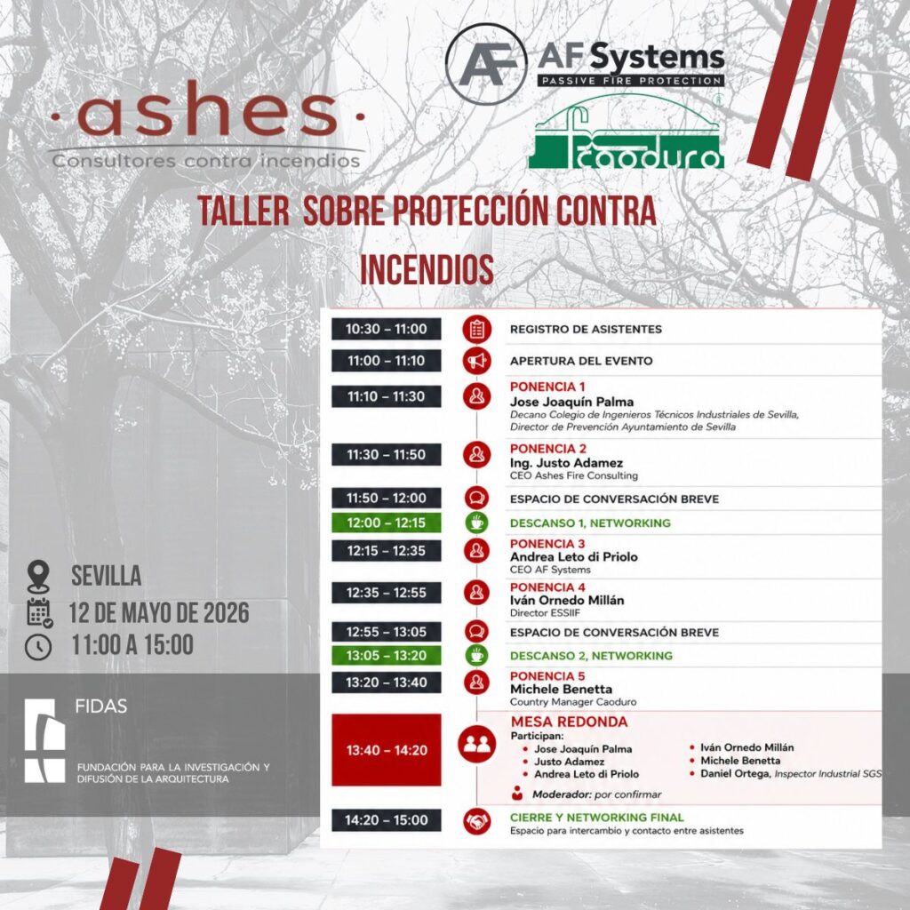 Taller Protección contra incendios
